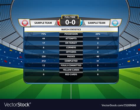 Football stats .